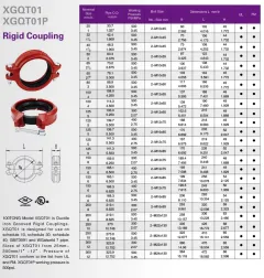 100 Tong/ 100 T XGQT01/XGQT01P Rigid Coupling 2 ~blog/2024/12/2/b0d7eeca_a079_41b2_a65f_9164d6c41721